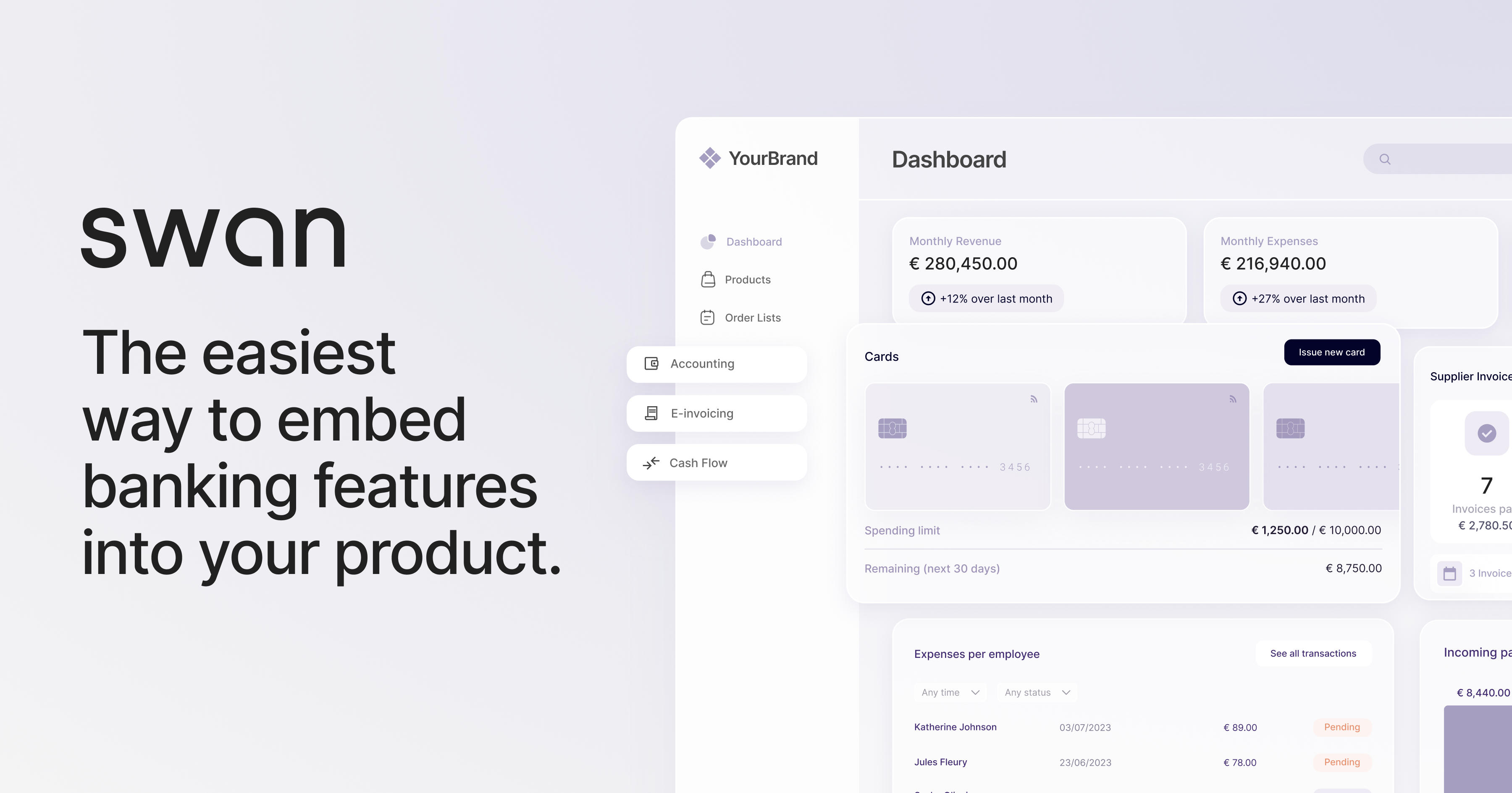 SWAN LOG IN visual data 2